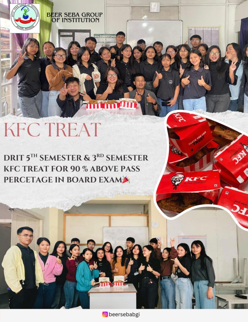 Rewards for Best Attendance & Pass Percentage